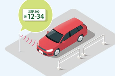 車番チケットレスシステム画像