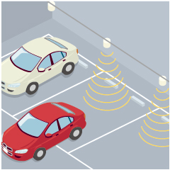 車両をスムーズに誘導できない 悩みごとから パーキングシステム 製品情報 三菱プレシジョン株式会社 車両をスムーズに誘導できない 悩みごとから パーキングシステム 製品情報 三菱プレシジョン株式会社