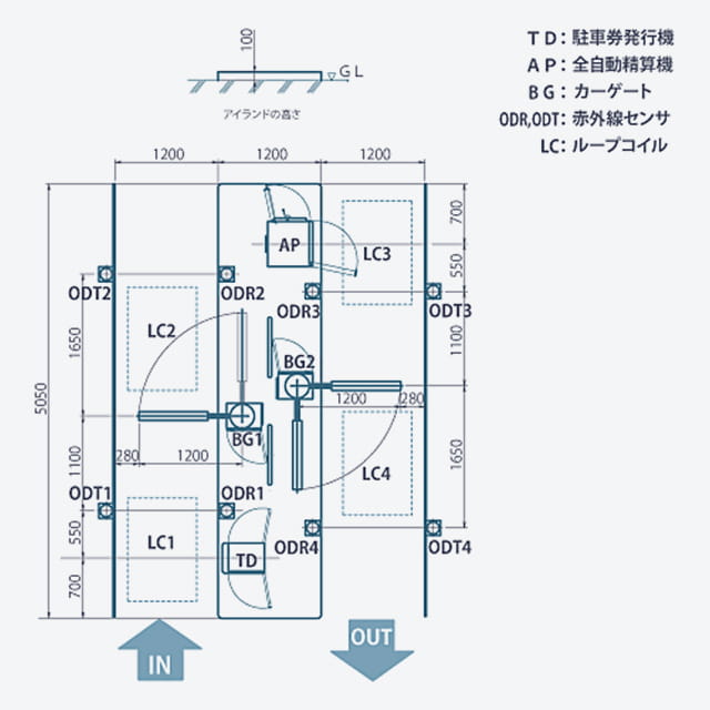 参考機器配置図