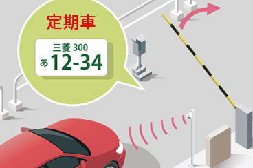 出口における定期登録車両の車両ナンバー読み取りのイラスト