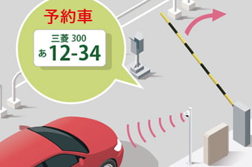 出口における車両ナンバー読み取りのイラスト