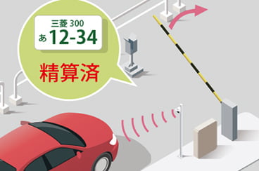 出口における車両ナンバー読み取りのイラスト