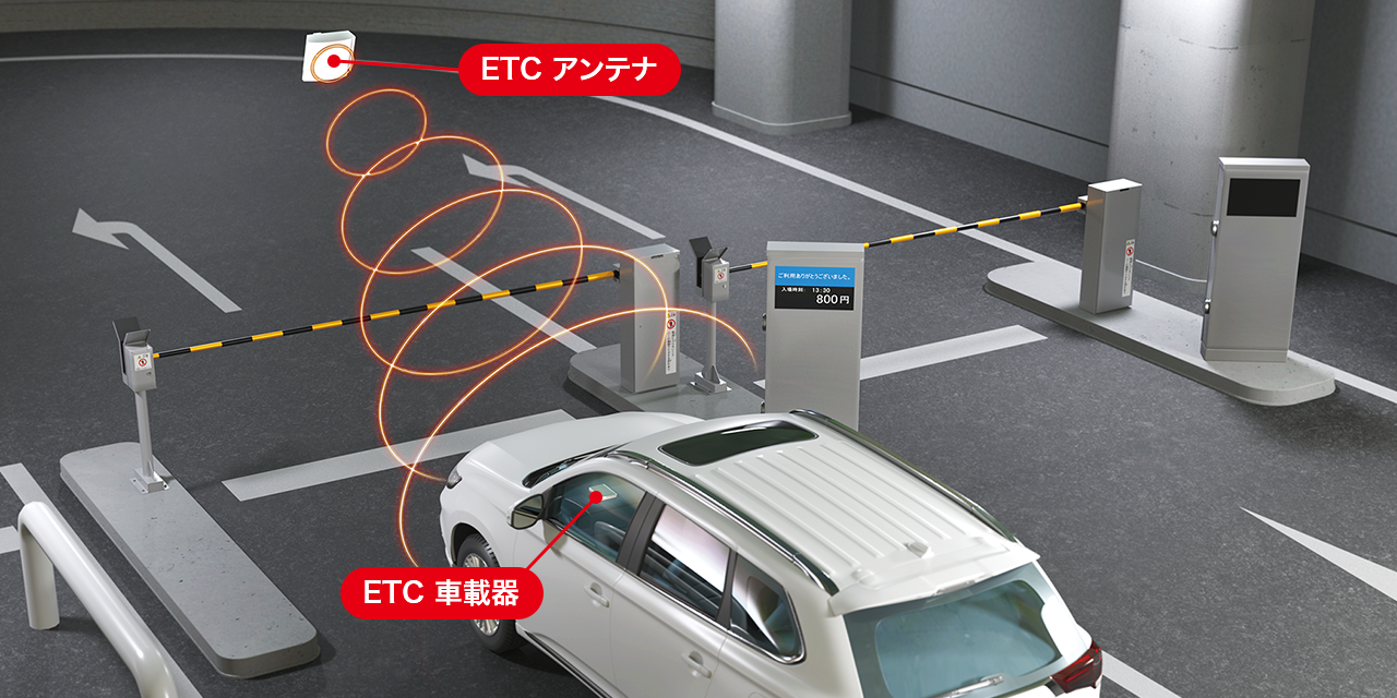 ETC多目的利用システムのイメージ