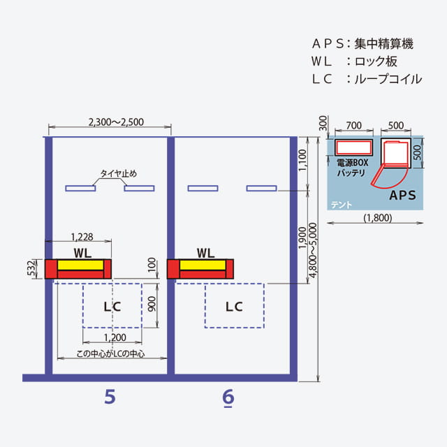 配置図