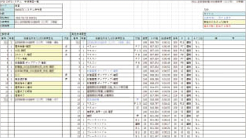 訓練結果表示